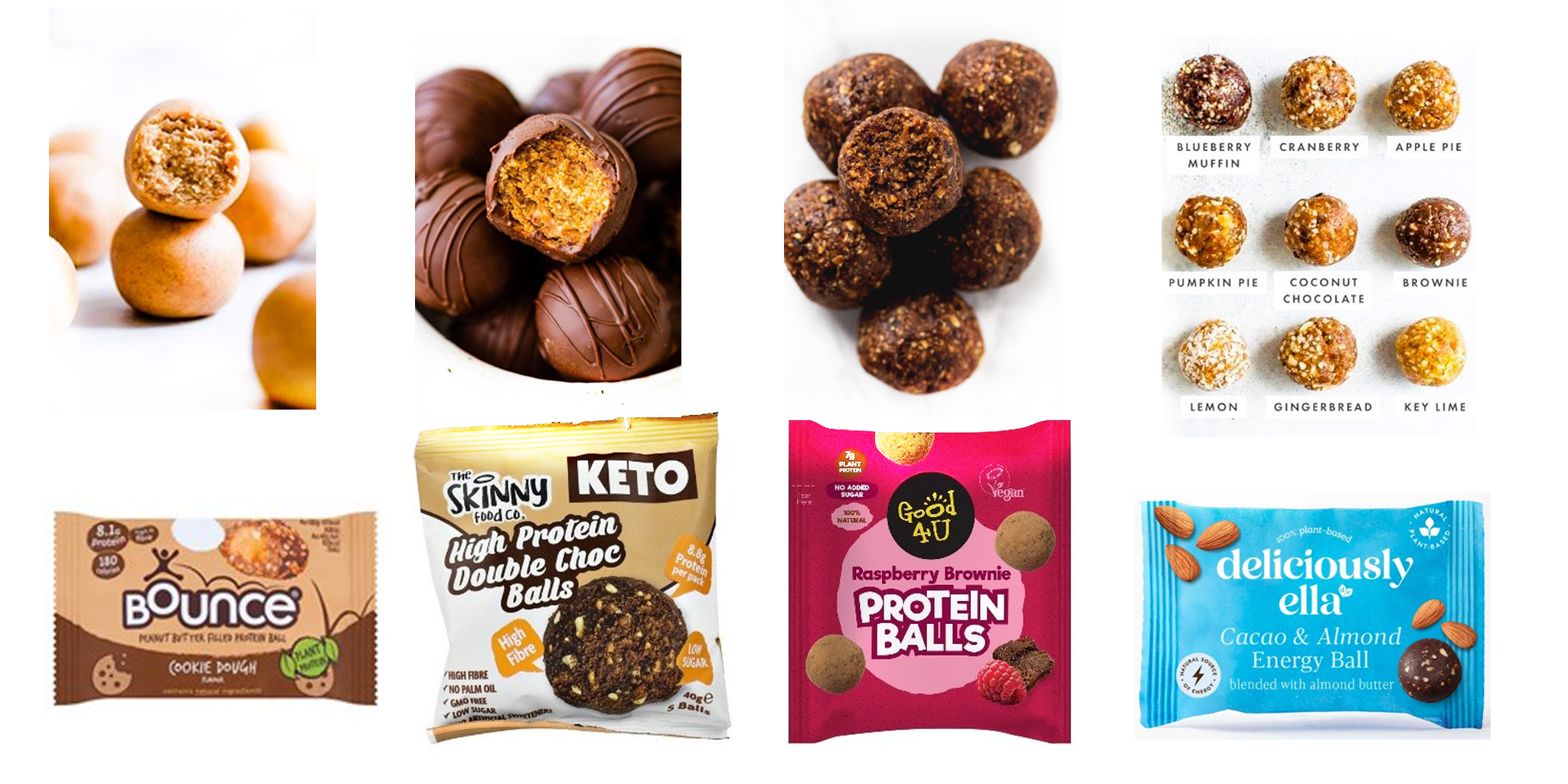Protein and Energy Ball Production Line Products